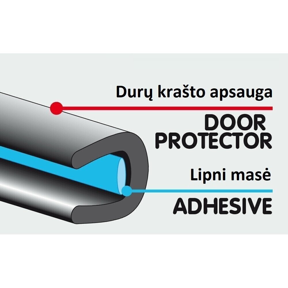 Durų krašto apsauginė gumelė 2 Durų krašto apsauginė gumelė 2