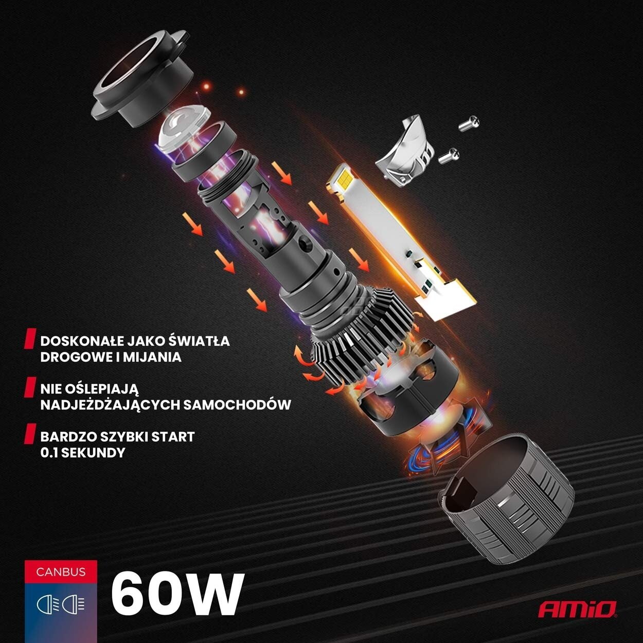 LED lemputės su lęšiu H7 CANBUS 12/24V 60W 1