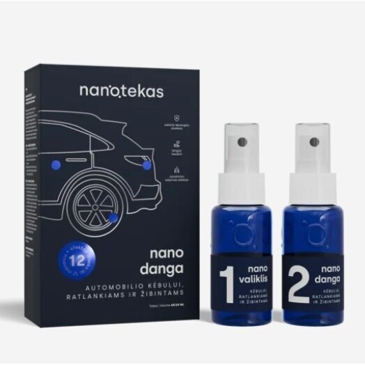 Nano danga kėbului, ratlankiams ir žibintams 1 Nano danga kėbului, ratlankiams ir žibintams 1