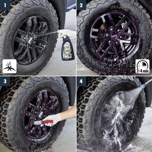 SONAX Ratlankių valiklis Beast, 1L 2 SONAX Ratlankių valiklis Beast, 1L 2