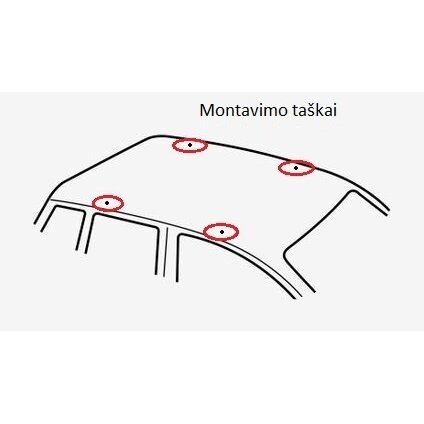 Stogo skersiniai AMOS 3 Stogo skersiniai AMOS 3