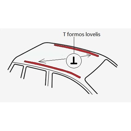 Stogo skersiniai AMOS 3 Stogo skersiniai AMOS 3