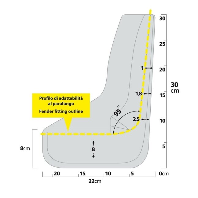 Universalūs purvasaugiai LAMPA T1 1 Universalūs purvasaugiai LAMPA T1 1